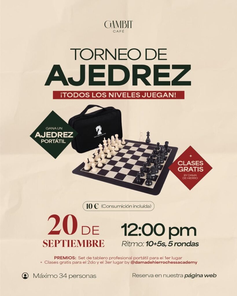 Torneo Gambit Cafe (Domingo 20 de Septiembre)